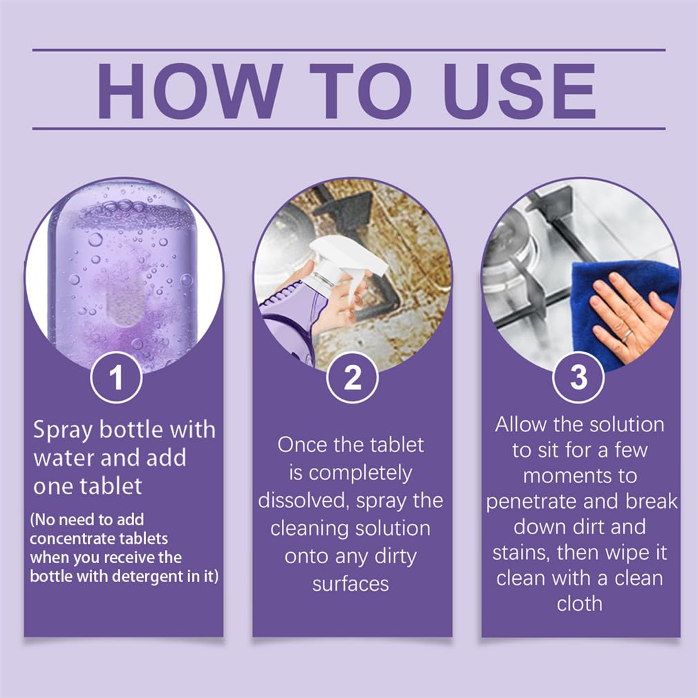 Dr Clean Spray Cleaner For Ovens with Concentrated Cleaning Tablets, Multipurpose Cleaner Easy Cleaning Of Grease and Stains On The Kitchen Hob and Cooker, for Kitchen, Bathroom (1PC)