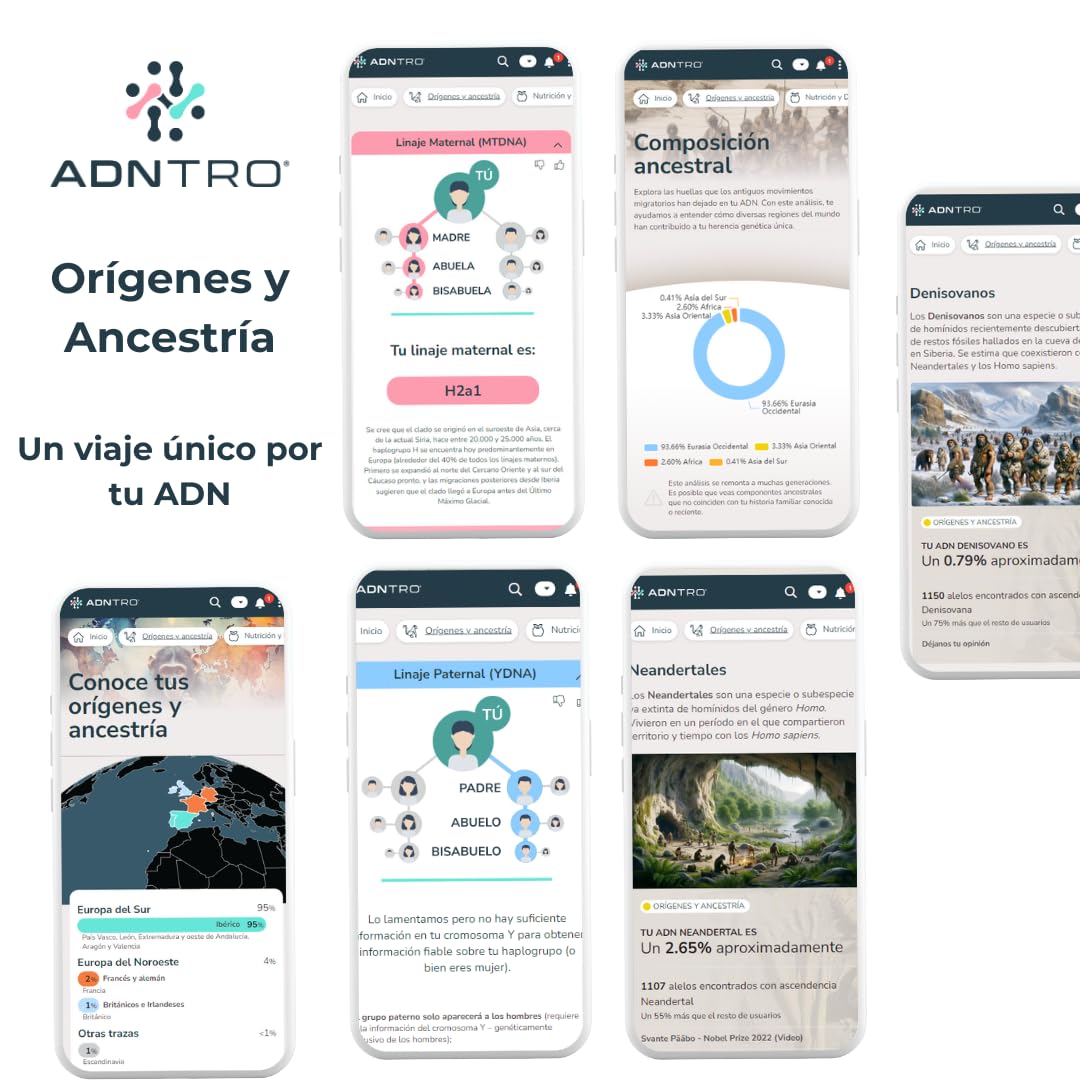 ADNTRO Test ADN Online Test Genético Incluye: Orígenes y Ancestros + Nutricional + Intolerancias | Ampliable: Deporte, Longevidad, Curiosidades, Salud, Rasgos Personalidad (Entry)