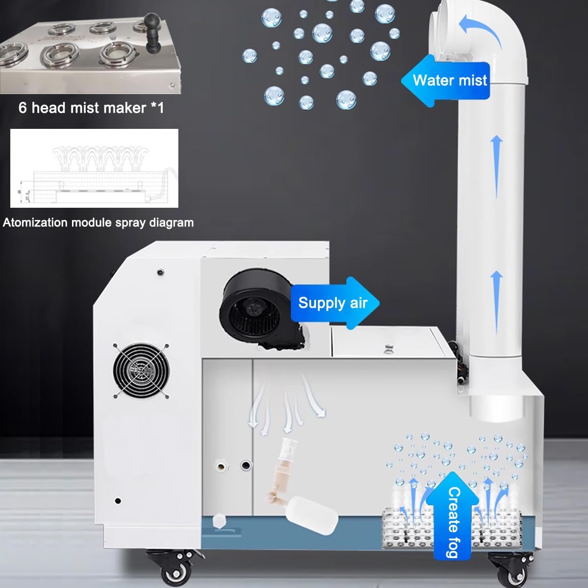 INTBUYING Ultrasonic Industrial Humidifier Cooler Sprayer 3KG/H Commercial Cool Mist Maker for Warehouse Greenhouse Garden Etc with Water Barrel Hole 110V