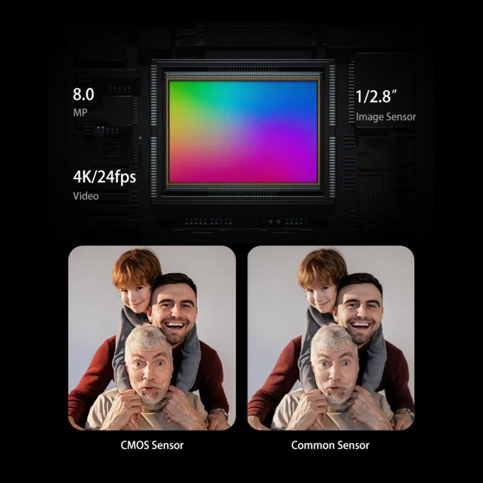 Aparat Cyfrowy 4K, Kompaktowy Aparat do Fotografii i Wideo WiFi 64MP 12x 30x Zoom Optyczny Automatyczne Ustawianie Ostrości 270 Stopni Ekran z klapką Kamera do Vlogowania z