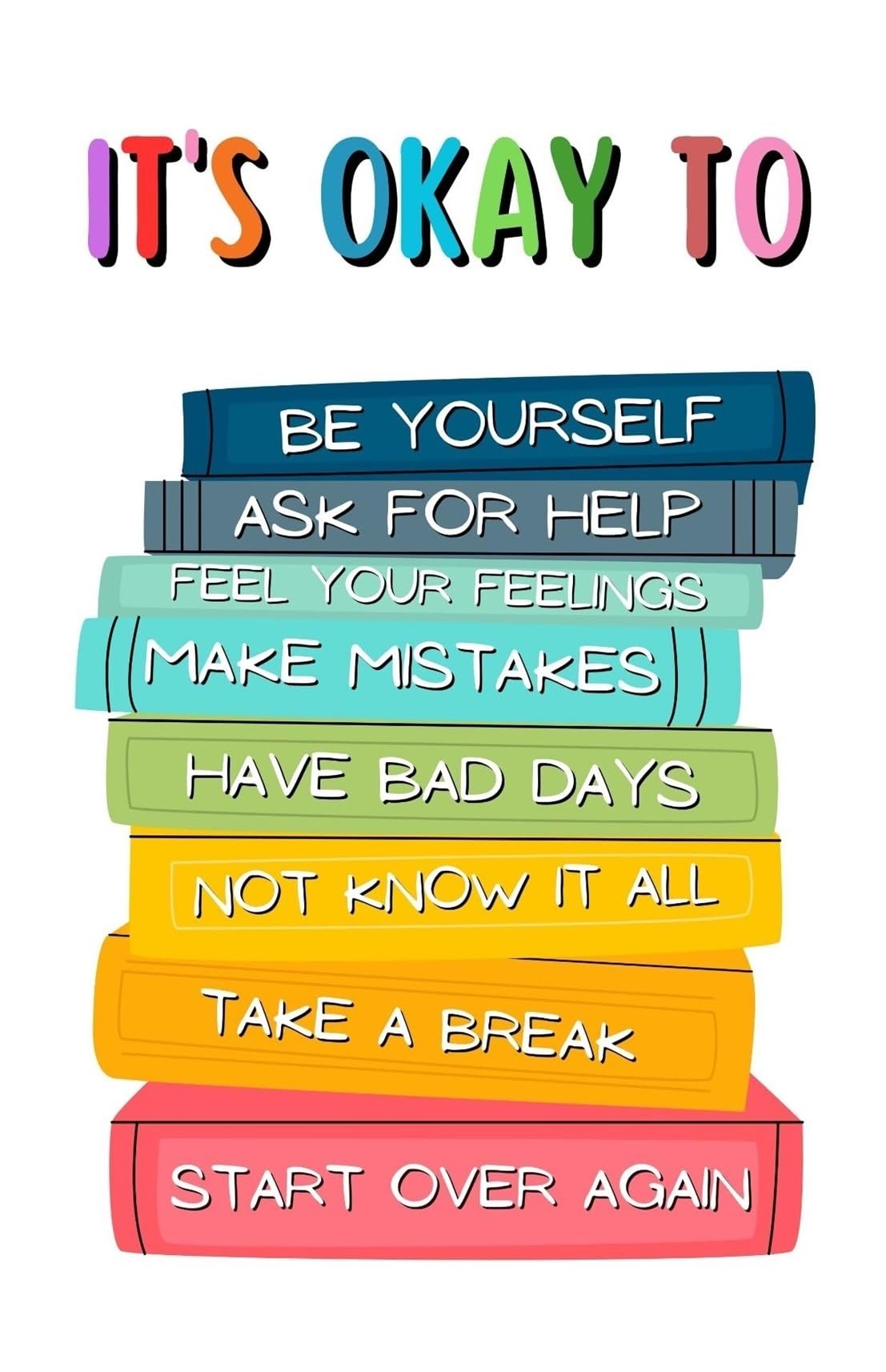MDBJTCYZN Affirmations Poster It Is Ok To Mental Health Awareness for Book Lover Counselor Office Classroom School(Unframed,08x12inch(20x30cm))