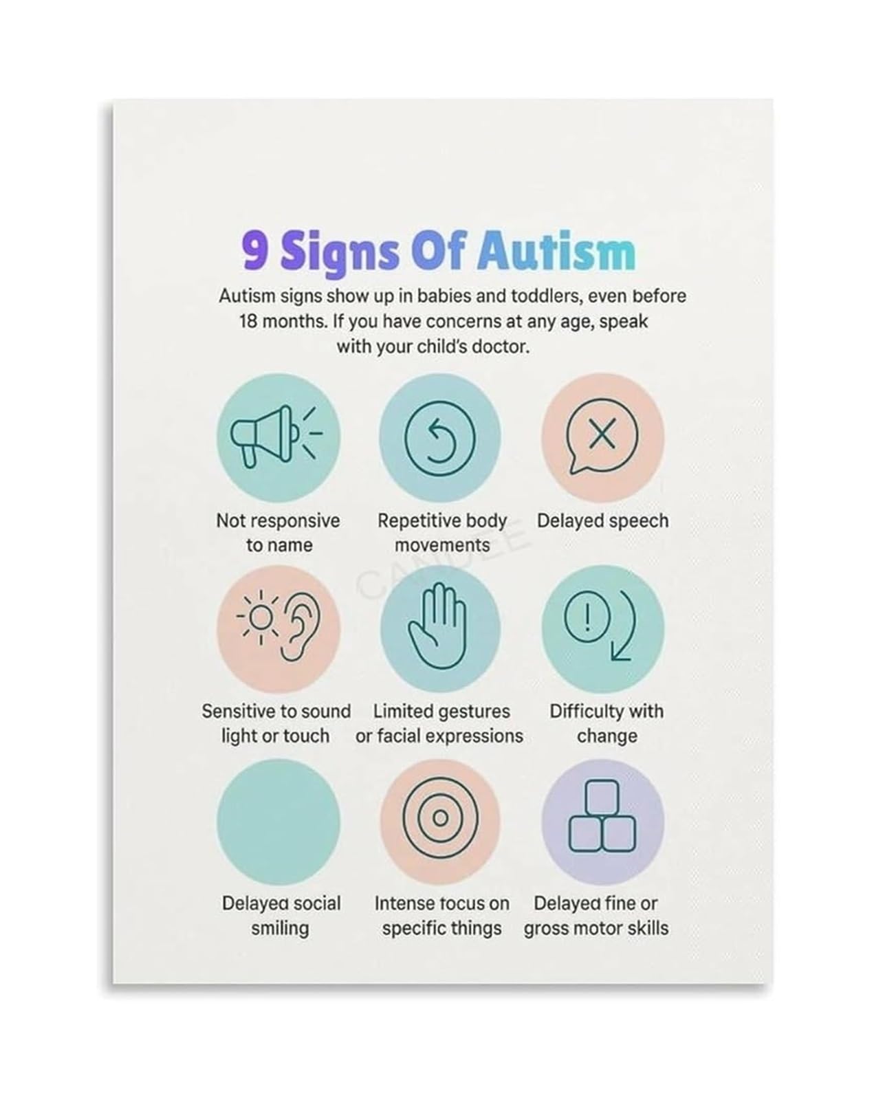 RNUMLIGH Modern Milestones Guide Canvas Painting, Neutral Wall-Art for Contemporary Nursery, Parent Gift(Unframed,12x18inch(30x45cm))