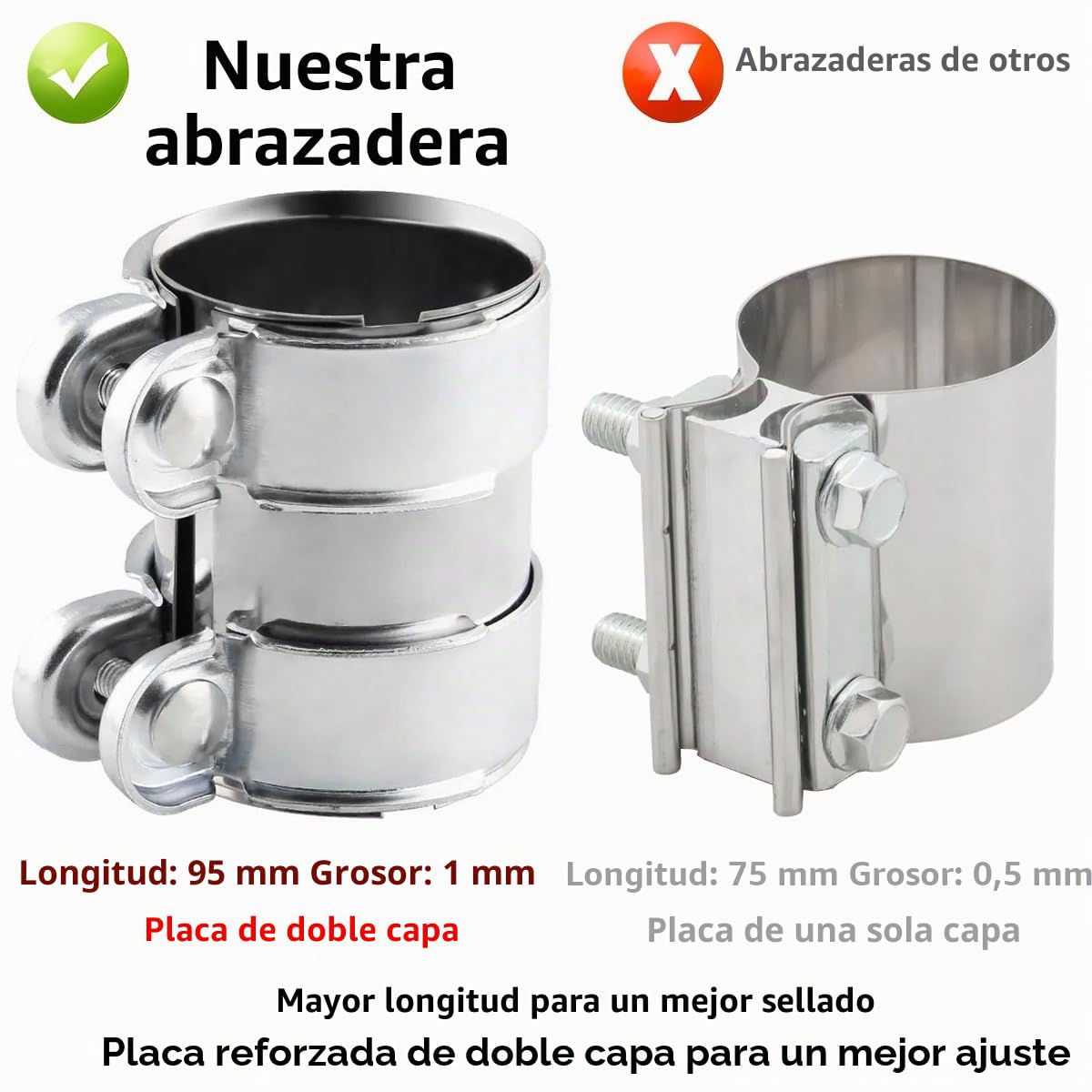 Abrazadera de Tubo de Escape 65mm Abrazadera de Banda de Escape Acero Inoxidable Conector de Tubo de Escape con Junta a Tope Doble Abrazadera de Escape Silenciador