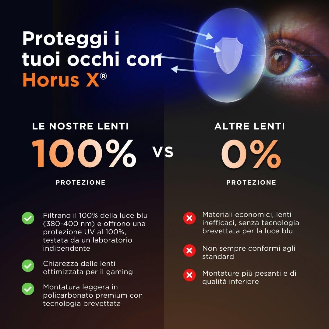 Horus X • Occhiali Luce Blu Uomo Donna | Occhiali per Computer Anti Luce Blu Protezione Anti-Fatica