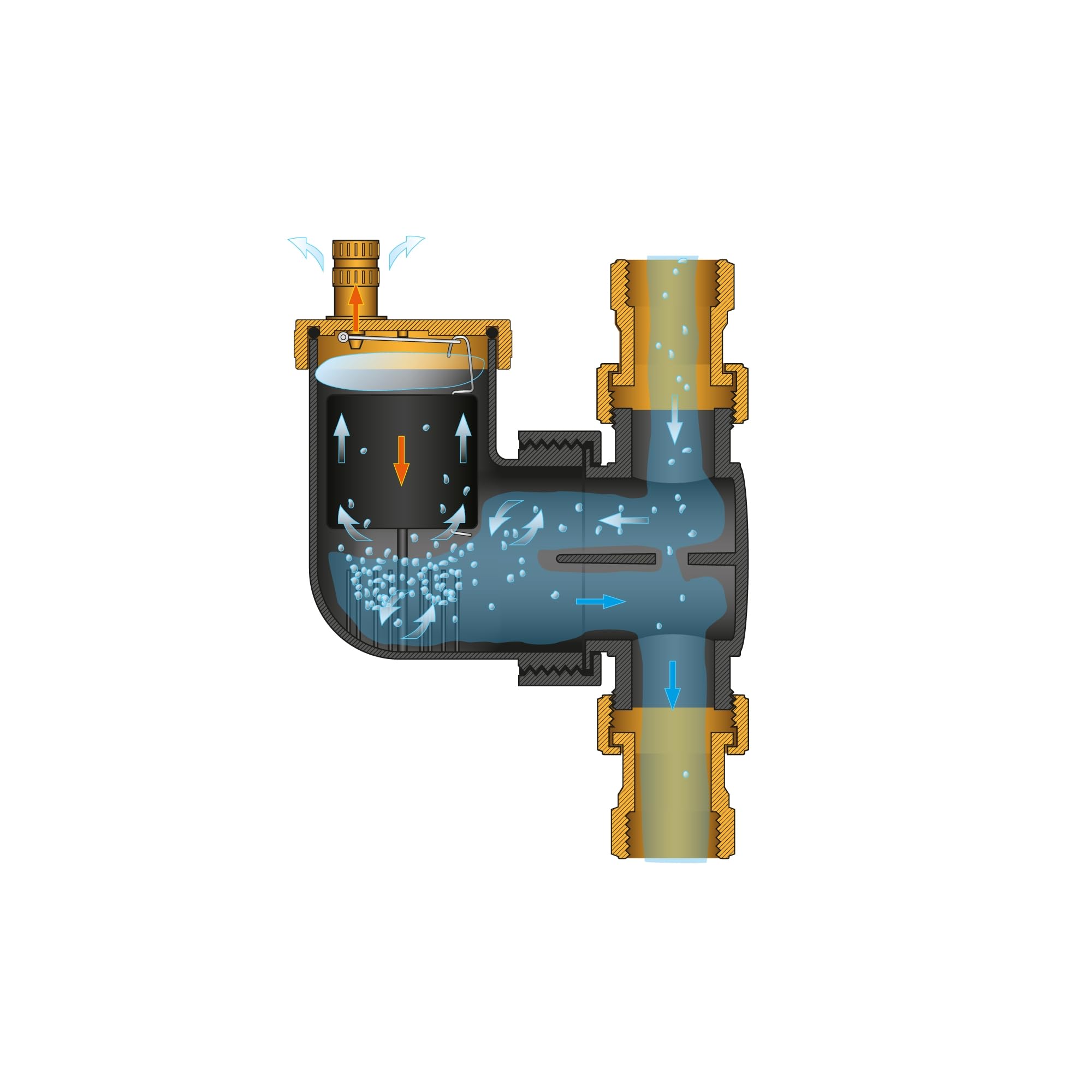 LuxeBath Separatore d'Aria ad Acqua Calda con Valvola di Sfiato Automatica Filtro per Tubazione di Mandata, Montabile in Orizzontale e in Verticale Corpo in Plastica, Raccordi in Ottone