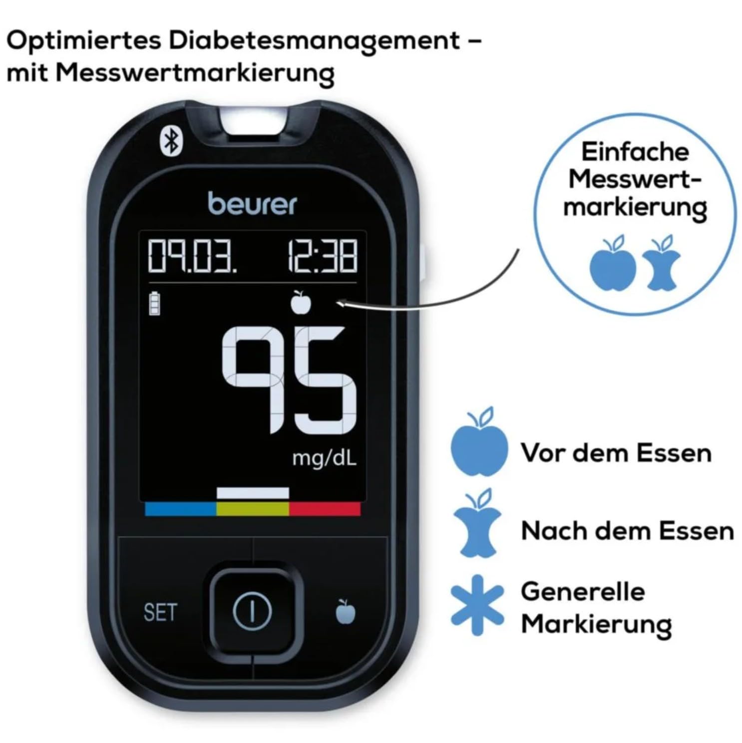 Beurer Medical GL 49 (mg/dL) Blutzuckermessgerät-Set
