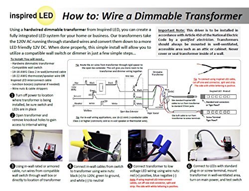 Inspired Led 12V Led Hardwire Kitchen Light Kit Dimmable Led System Included Pure White 4000K Pro Series Panels Ambient Led Lighting 40W Magnitude Electronic Dimmable Transformer #TOP2