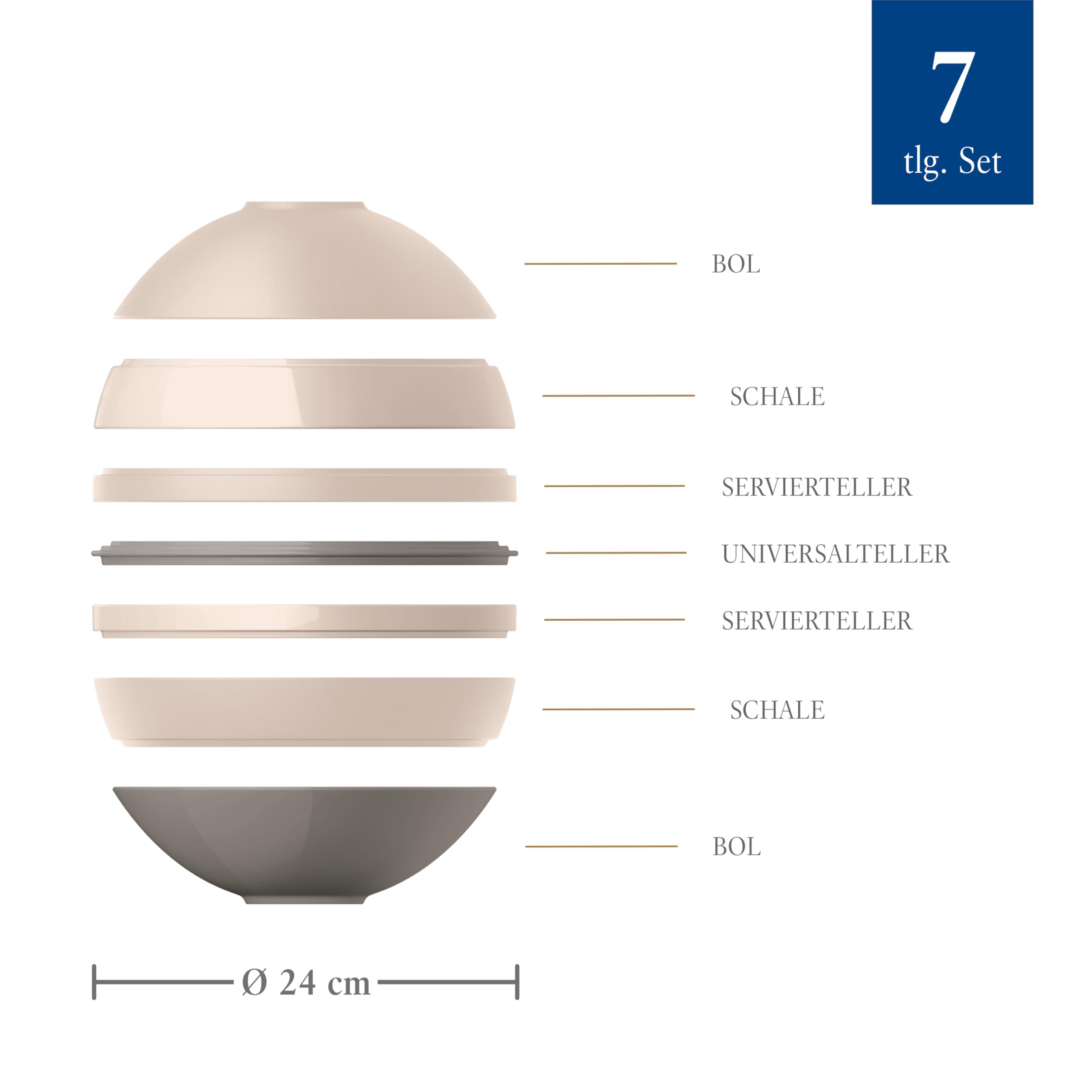 Amazon.com | Villeroy & Boch Iconic Collection La Boule, 7