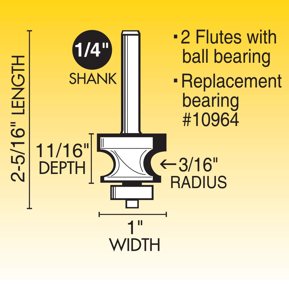 Router Bit Sets :: 5 Bit Bullnose Beading Router Bit Set C3 Carbide ...