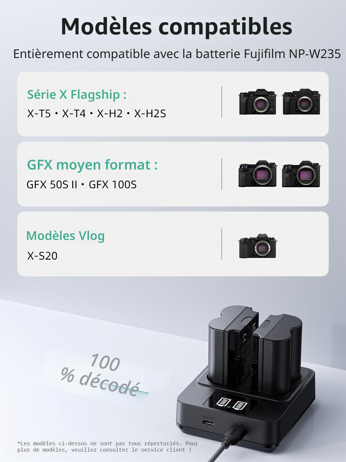 llano Pack de 2 Batteries NP-W235 et Ensemble de Chargeur Rapide 20W pour Fujifilm X-T5, X-T4, X-H2, X-H2S, X-S20, GFX100S, GFX50S II – Kit de Batterie Rechargeable USB-C à Capacité Réelle