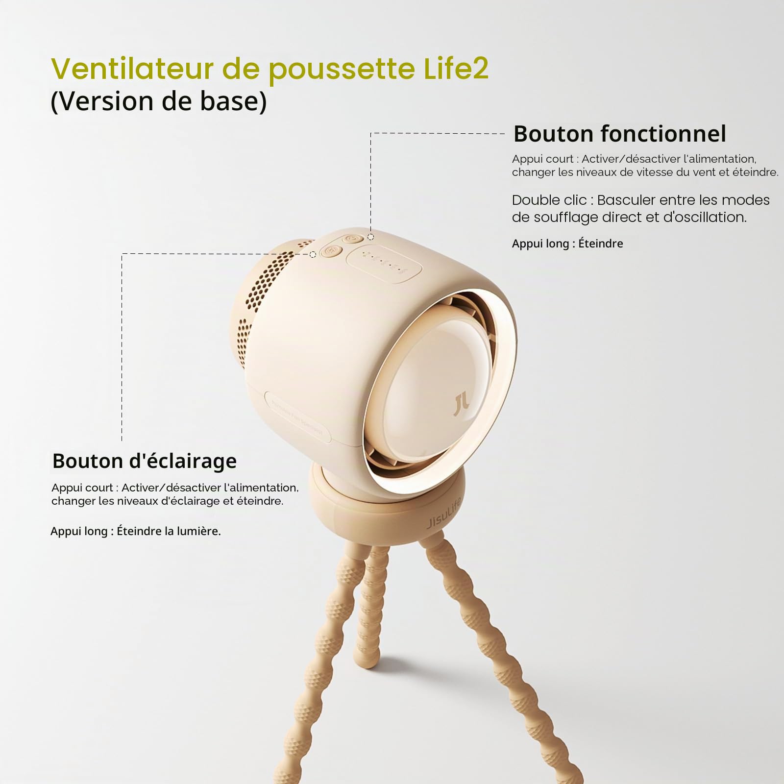 JISULIFE Ventilateur de poussette portable pour bébé, petit ventilateur à piles, ventilateur pour siège de voiture avec technologie de purification et d'amélioration de l'air, sans pales, ventilateur