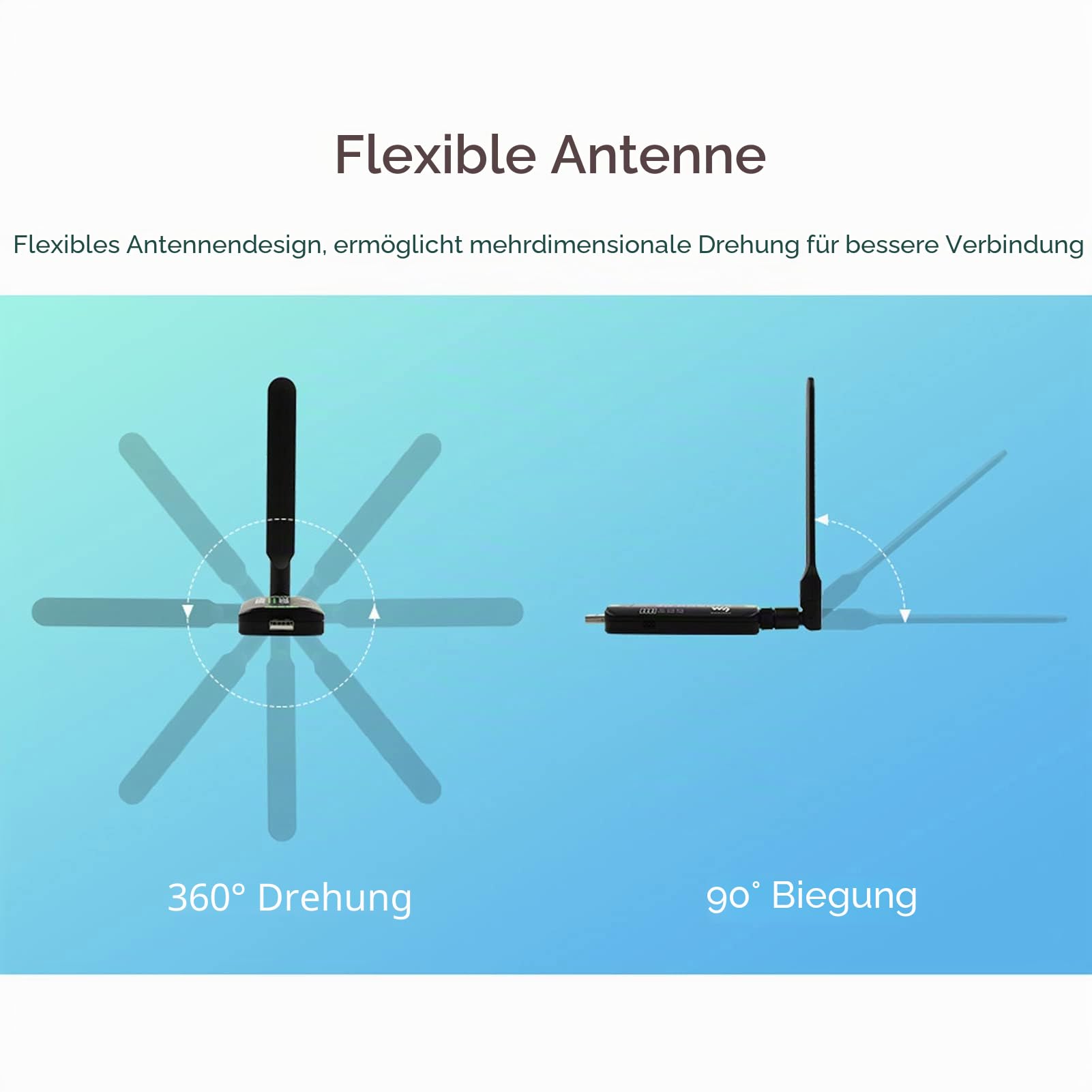VBESTLIFE 4G LTE USB Dongle, 4G DONGLE Modul USB UART Kommunikationsunterstützung 2G 3G 4G 50Mbps Uplink 150Mbps Downlink, mit Drehbarer Antenne