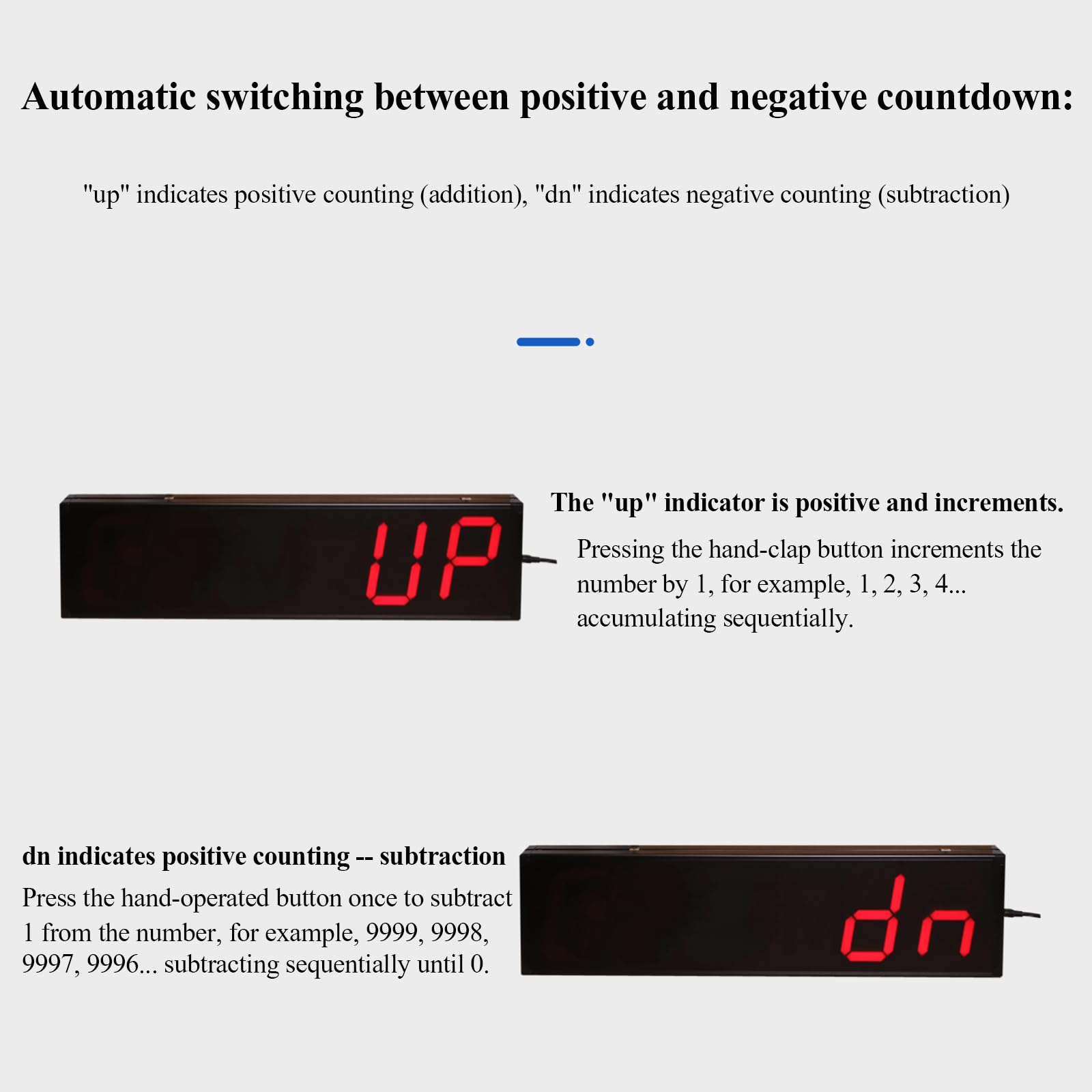 Contatore manuale a LED Up/Down con telecomando, display a 4 cifre, impostazione numerica arbitraria, funzione di memoria di spegnimento, compatibile con vari sensori