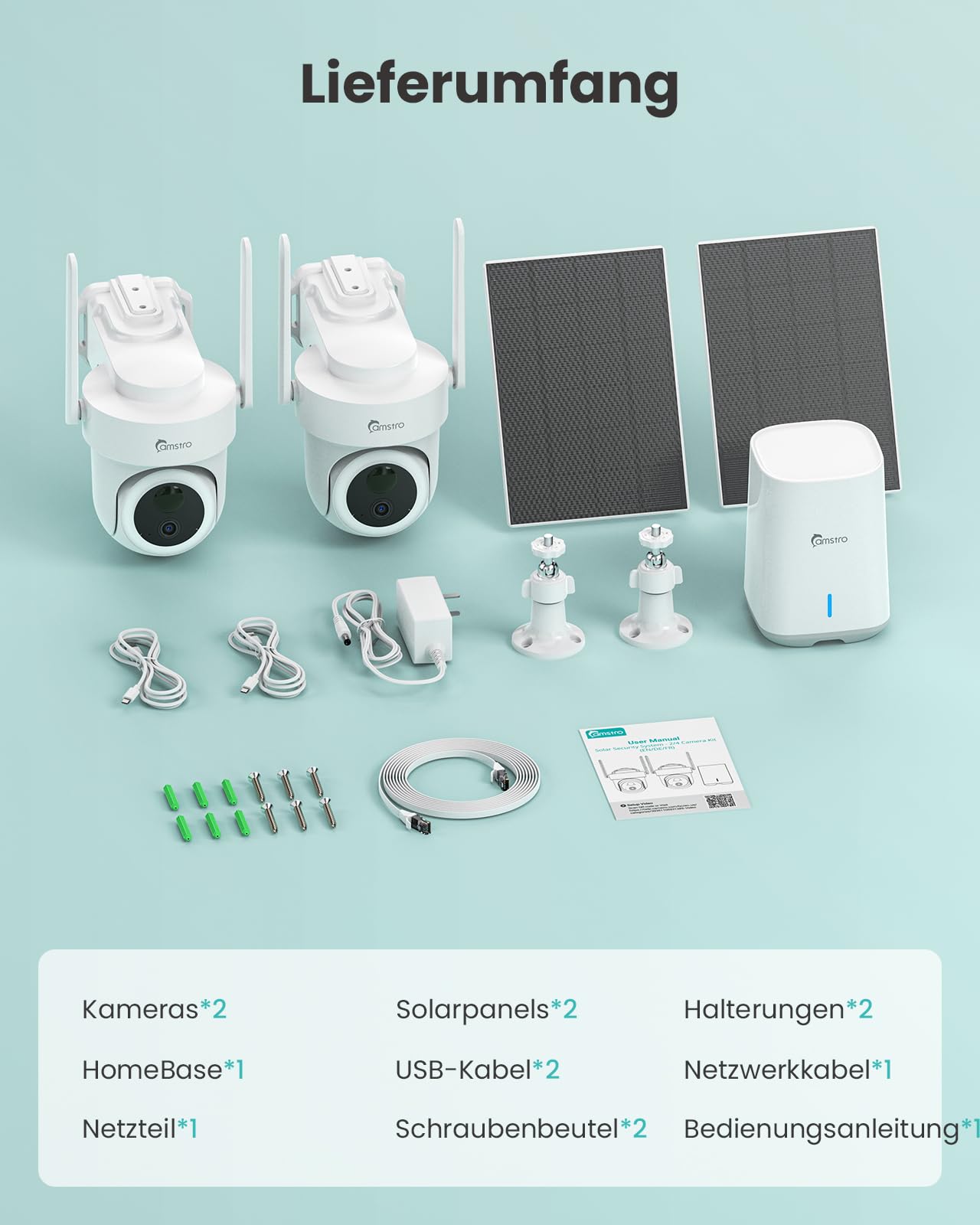 4K Überwachungskamera Aussen Set, 360° Panorama Kabellose Kamera, 2 Cam-Kit & 64GB Lokal Speicher HomeBase, 8MP kabellose mit Intelligente Erkennung, Farb-Nachtsicht, Ohne ABO-Gebühren, IP66