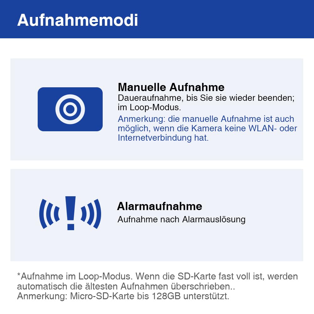 WIWACAM MW5L WLAN-Kamera 2K Ultra HD, Bewegungserkennung, Überwachungskammera-Innen, microSD-Karte Steckplatz, Alarm auf Handy, E-Mail-Alarm, Akku (Nicht für TEXTE)