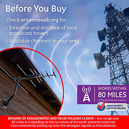 image for GE Outdoor HD Digital TV Antenna, Long Range OTA HDTV Antenna, Yagi St