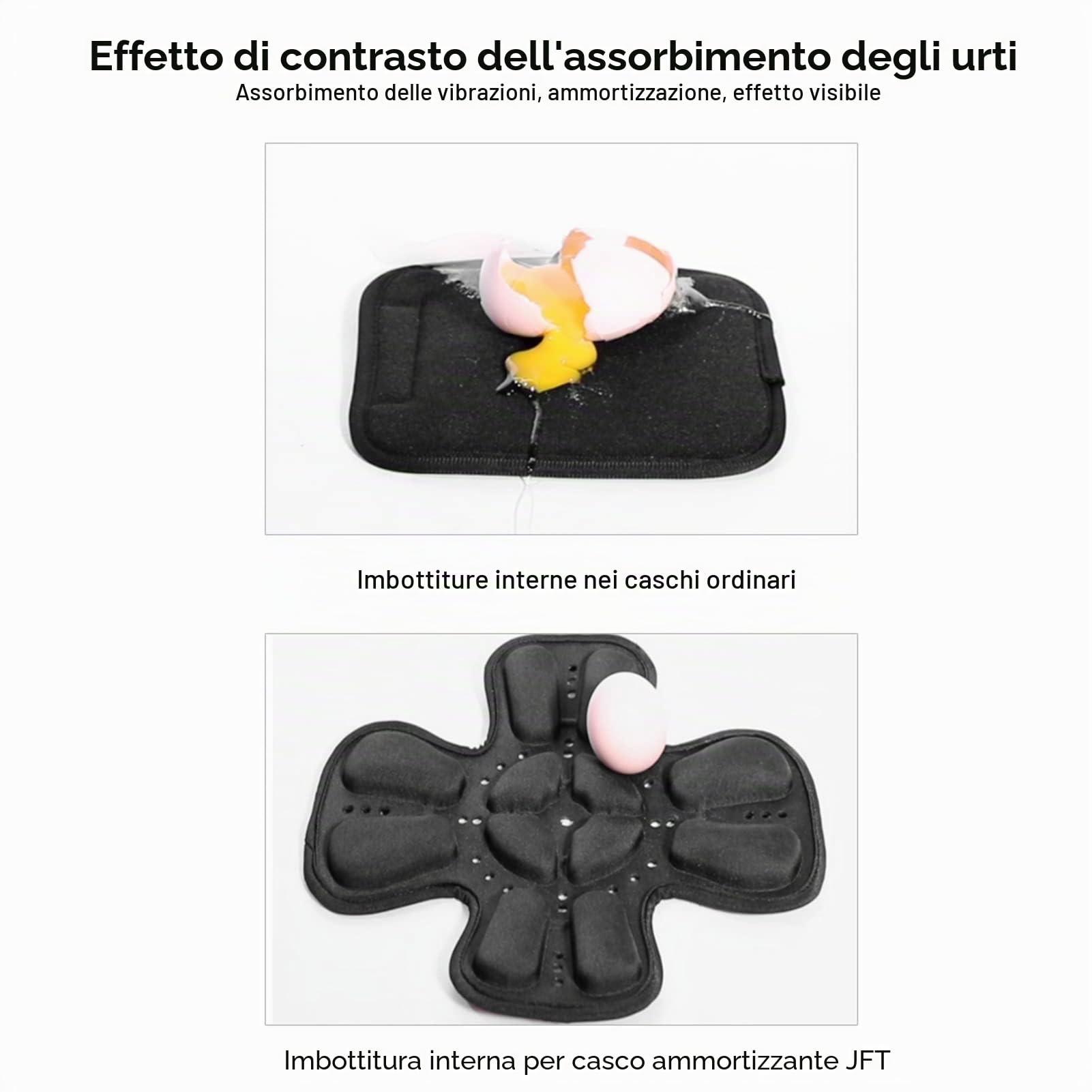 Aramox Imbottitura per Casco da Moto, Set di Imbottiture per Casco Universale Protezione per la Testa a 360° Assorbimento degli Urti con Tasca d'Aria 3D (A)