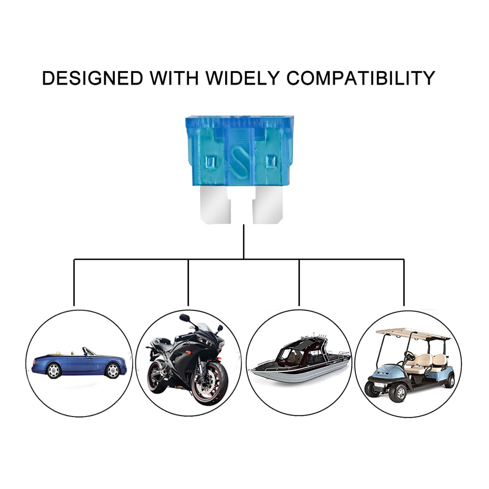 MuHize Kit surtido de fusibles RV – 100 piezas estándar y 120 piezas mini surtido con extractor de fusibles de cuchilla, se adapta a coches, caravanas, camiones, campistas
