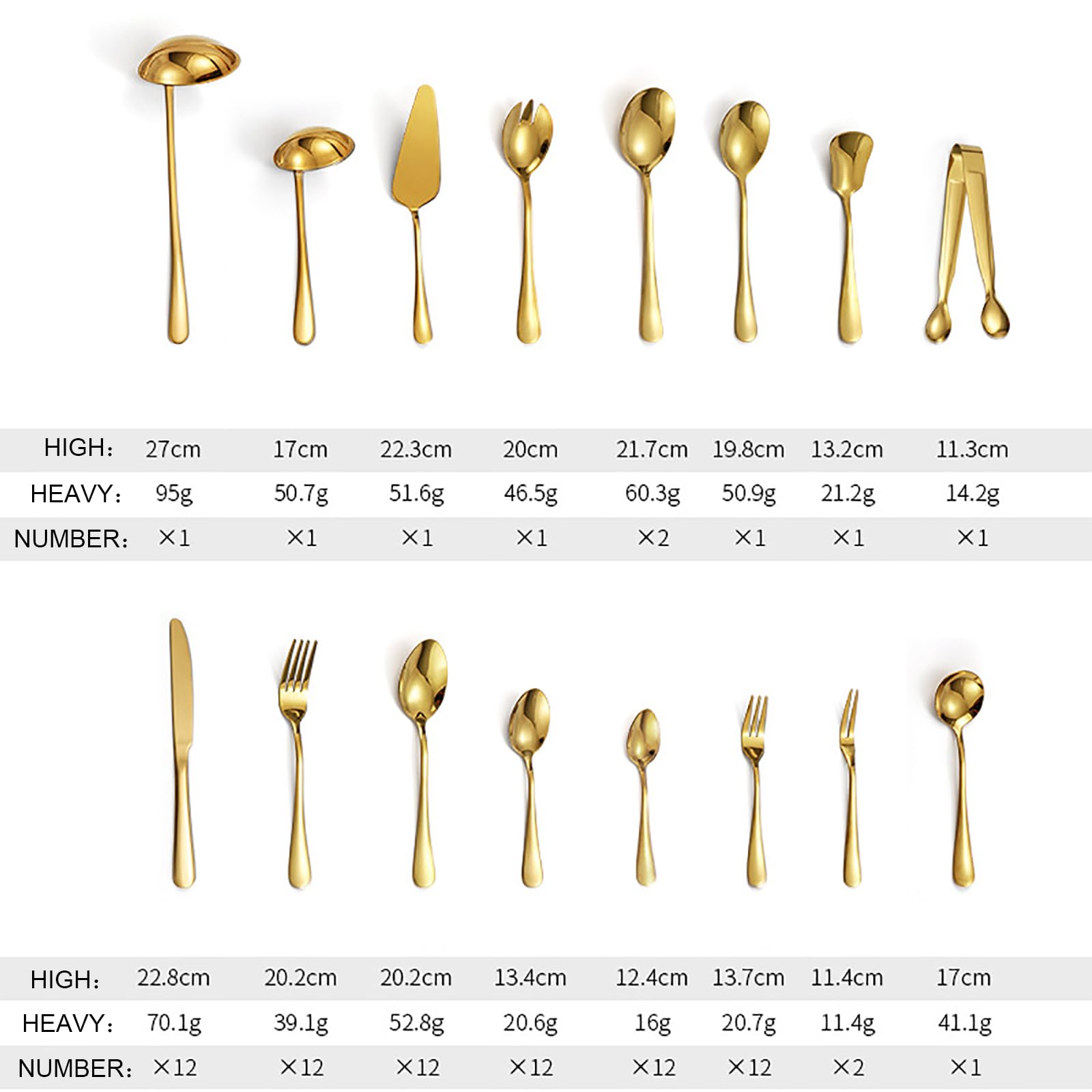 Juego de Cubiertos de Acero Inoxidable de 84 Piezas con Borde Redondo, cucharas de Postre, cucharas de Comedor, Juego de cucharas para Cubiertos con Pulido de Espejo, Apto para lavavajillas
