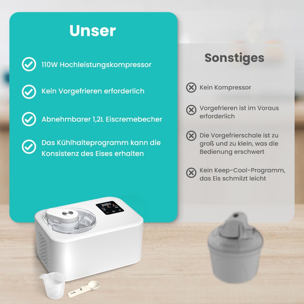 Eismaschine mit Kompressor 1,2L, Eismaschine Selbstkühlend 110W, mit Entnehmbarem Eisbehälter, inkl. Eisportionierer/Messzylinder mit Skala