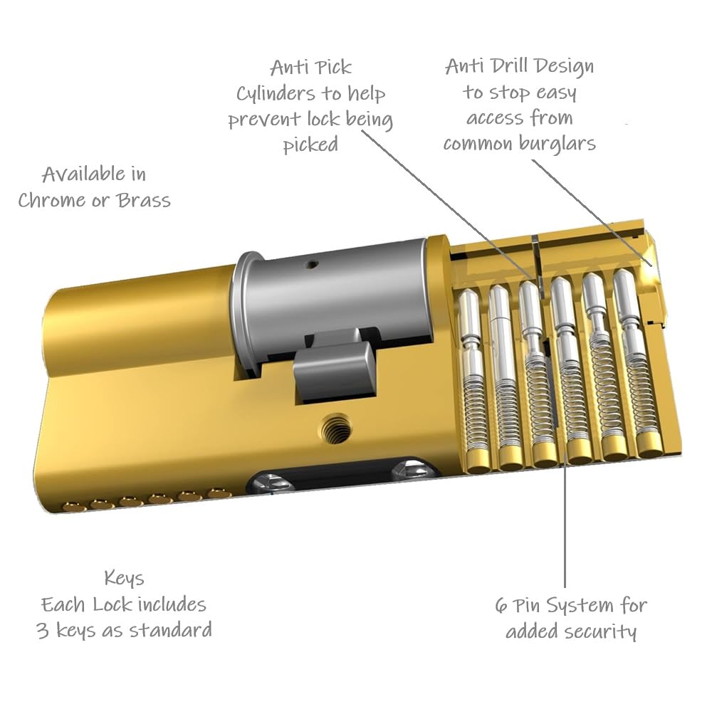 Door Lock with Keys - Thumb Turn Euro Cylinder Barrel Lock - 6 Pin Anti-Drill and Anti-Pick Door Lock (Polished Brass, 40/40) - Image 4