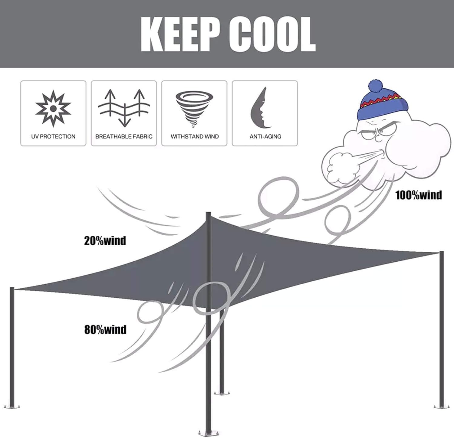 Right Triangle Sun Shade Sail Canopy 13x13x19ft, UV Block Awning, Sun Shade Cover for Garden, 95% UV Block, for Outdoor Patio Carport