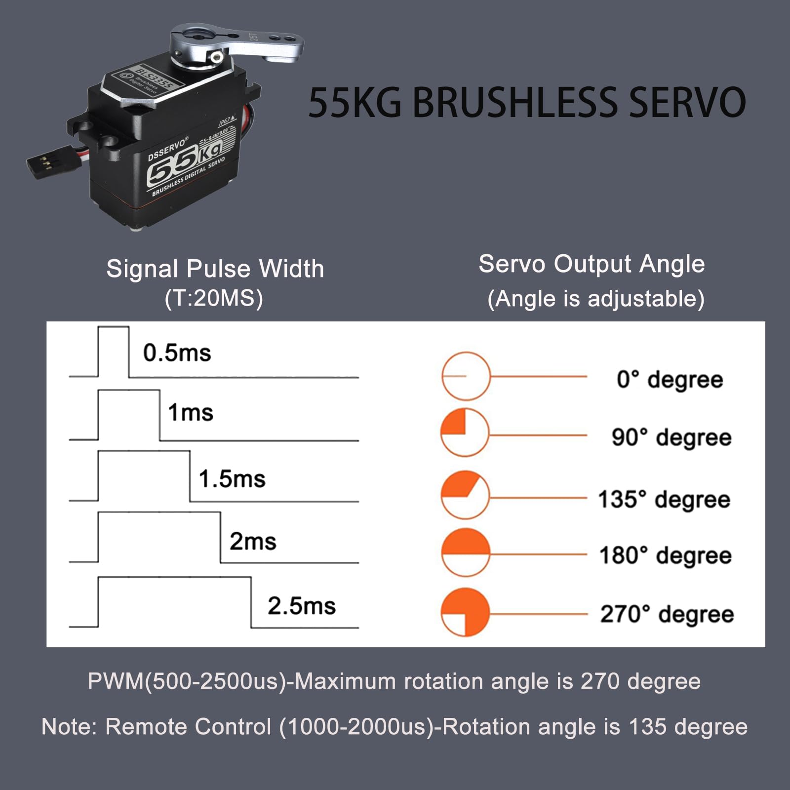 BLS3355 Servo numérique sans balais étanche IP67 55 kg avec bras servo 25T 5-8,4 V, pour voiture télécommandée 1/8ème 1/10ème RC sur chenille, camion tout-terrain, buggy robot (coque