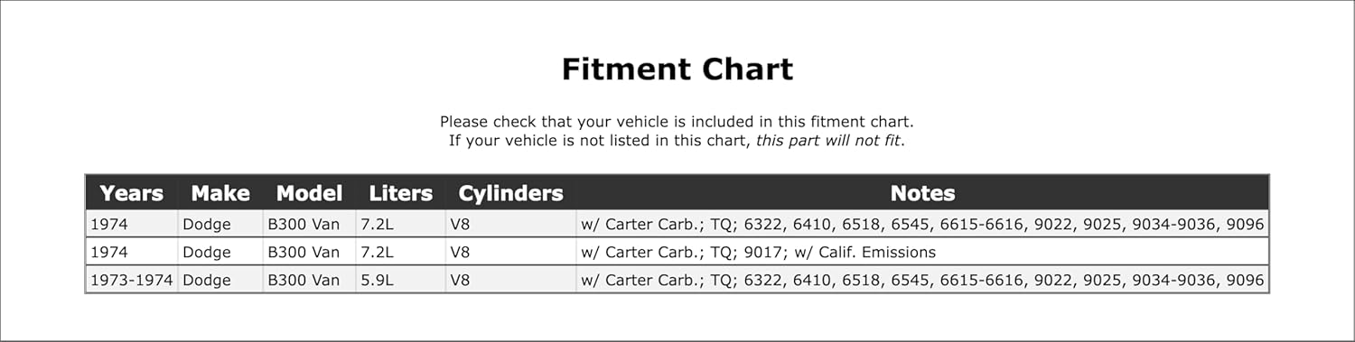Carburetor Choke Pull-Off Compatible With Dodge B300 Van 1974 1973 P-1486860