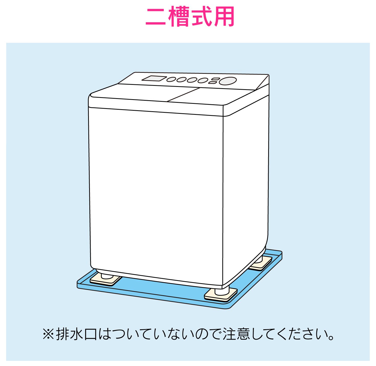 【特価セール】ガオナ これカモ 洗濯機用トレーと防振パッドのセット 二槽式用 ( Amazon.co.jp: ガオナ これカモ 洗濯機用トレーと防振パッドのセット