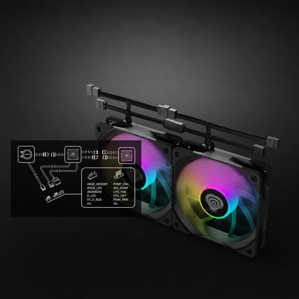 Genesis Hydria 240 ARGB AIO chłodzenie wodne 240 mm, 250 W TDP, AM5, czarny