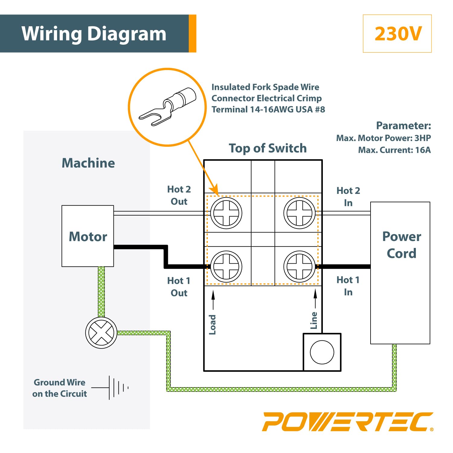 POWERTEC 120V/230V Dual Voltage, Paddle Switch, 16 Amps at 230 Volts, Large Knee Paddle for Power Tools, Fits Table Saw, Router Table, Drill Press, Bench Saw, Bandsaw (71007)