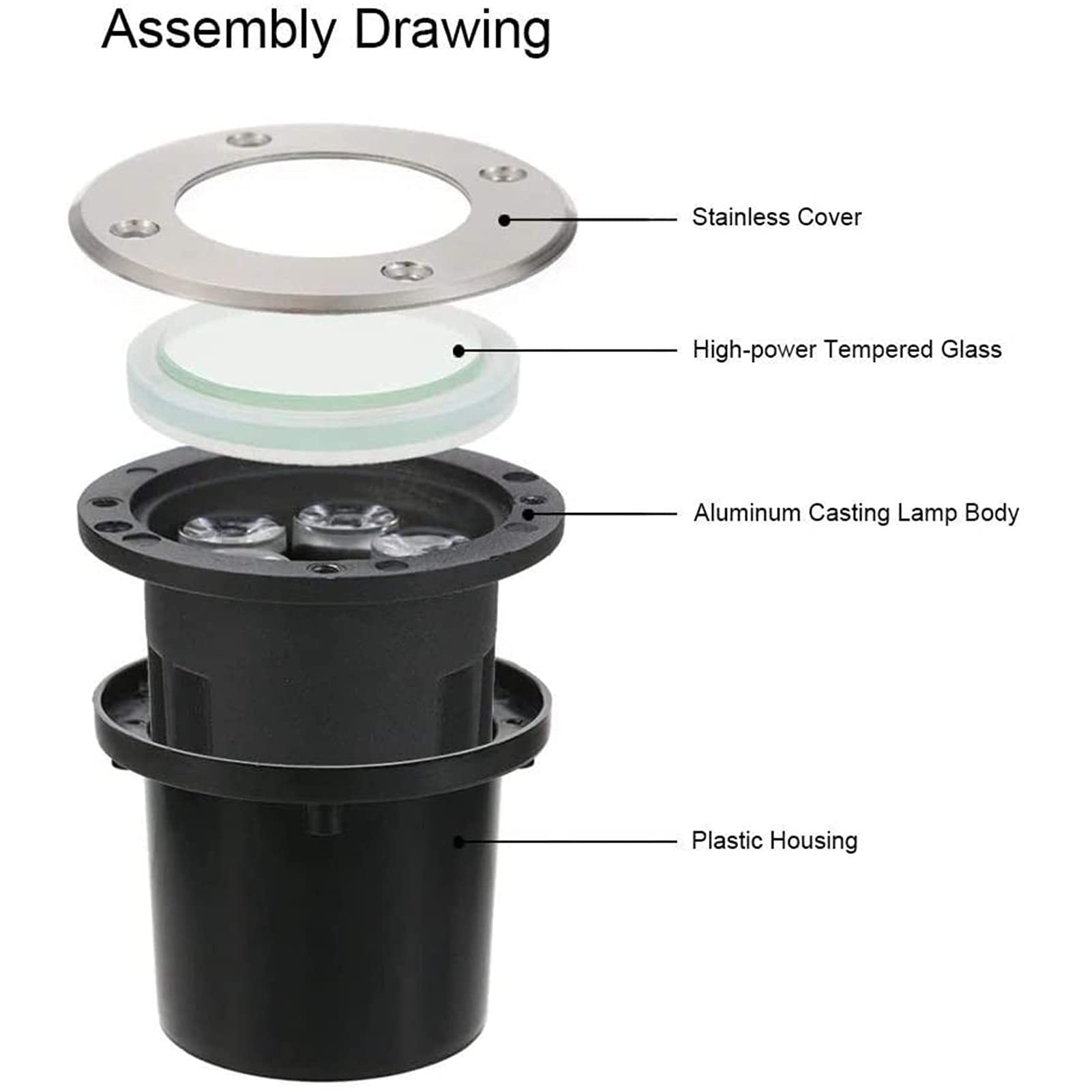 Faretto Calpestabili per Esterno 5W Faretti da Incasso A Pavimento IP67 Impermeabile Luci A LED Segnapasso per Giardini, Vialetti, Terrazzi (Color : Warm White Light)