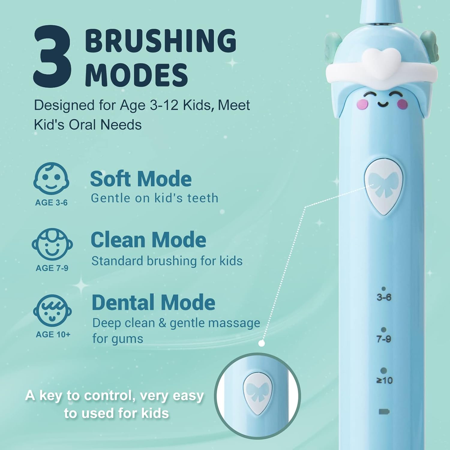 Buy proalpha Sonic Kids Electric Toothbrushes for Age 312, Rechargeable Electric Toothbrush for