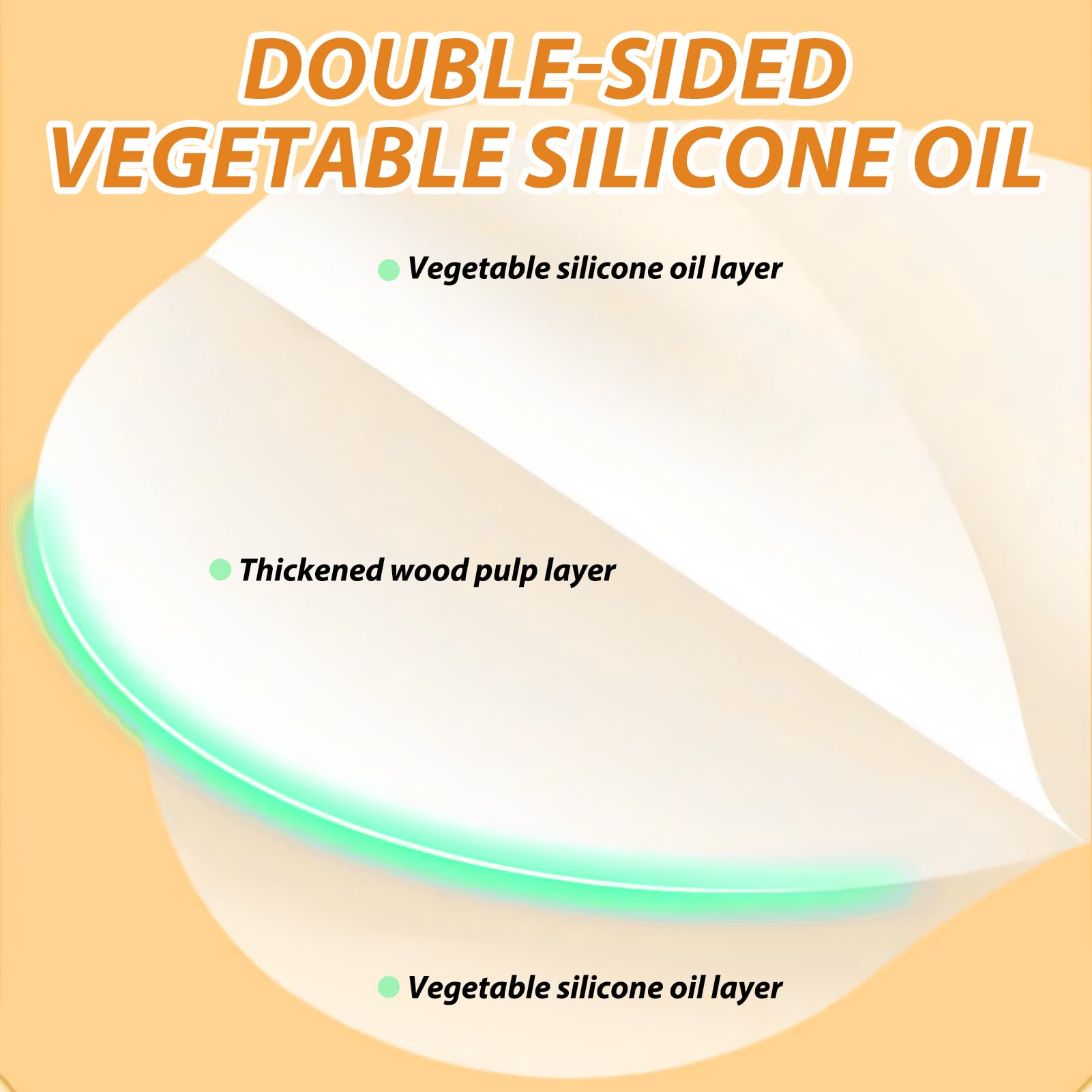 JINSIHU Papier Antiadhésif 500 Pièces 12cm Ronde Disques à Burger Papier Parchemin pour Steaks Hachés Burgers Gâteaux Barbecue