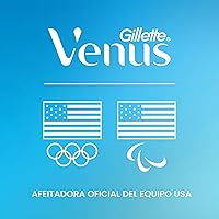 Vista 8 de Gillette Venus Mango de maquinilla de afeitar extra suave y sensible dorado para mujer + 2 recambios de cuchilla, incluye soporte de ducha
