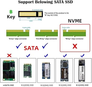 M.E.P.E SWP Connector Housing 8P Male│YAZAKI Connectors Catalog