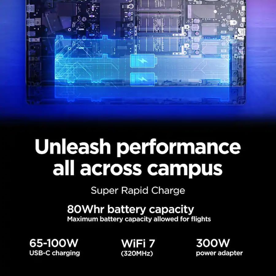 Lenovo Legion 9i RTX 4090 laptop