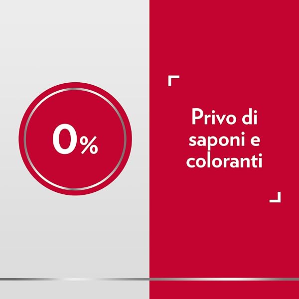 Gyno-Canesten Inthima Cosmetic Lenitivo, Sapone Intimo per Igiene Intima, Detergente 12 Ore di Comfort e Freschezza, Donna e Uomo con Glicina 200 ml - 5