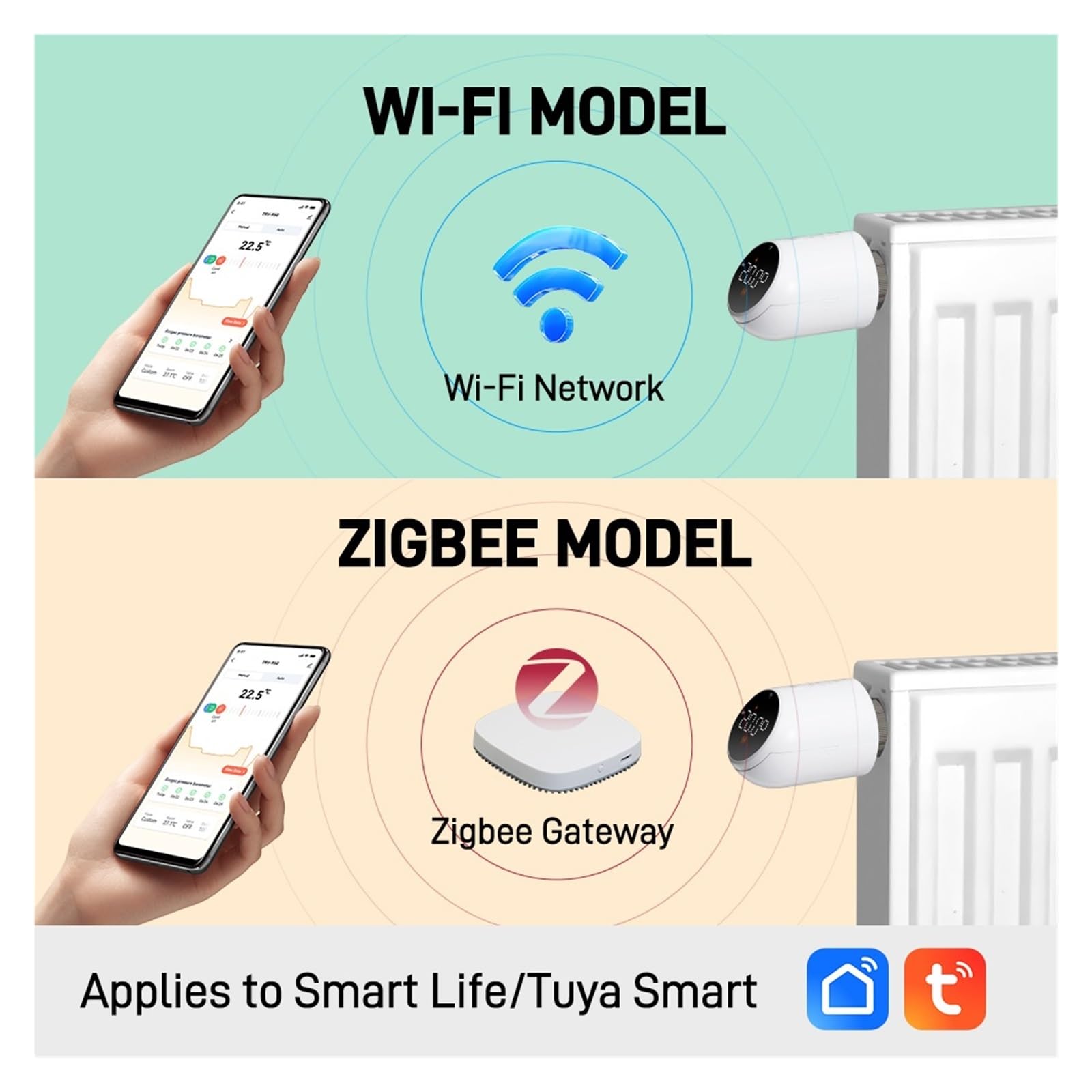 Zawór Termostatyczny Grzejnikowy Tuya WIFI Zigbee TRV Regulator Temperatury Programowalne Ogrzewanie Z OszczęDza Energię I Koszty Ogrzewania(1pc wifi)