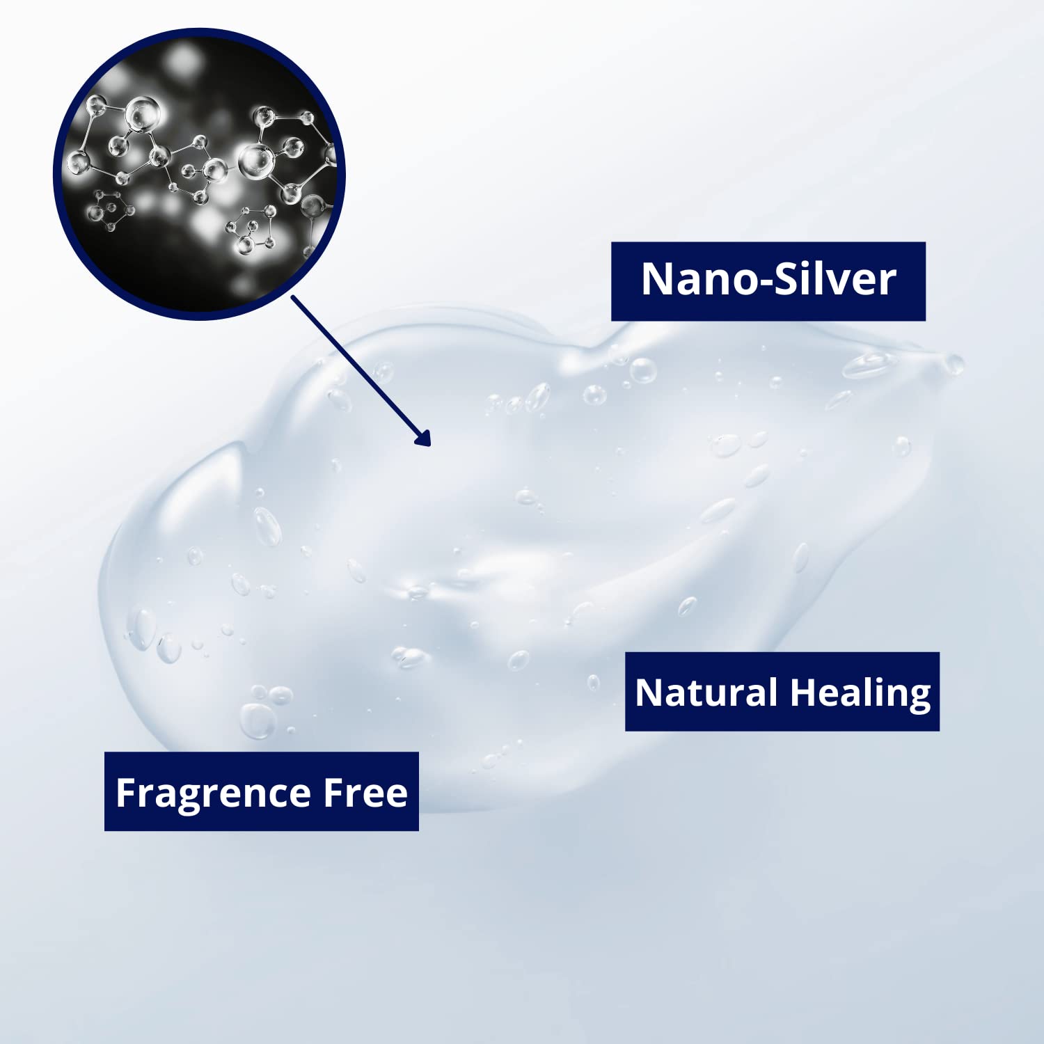 Optivida Colloidal Nano Silver Gel, Natural Topical Healing Cellular