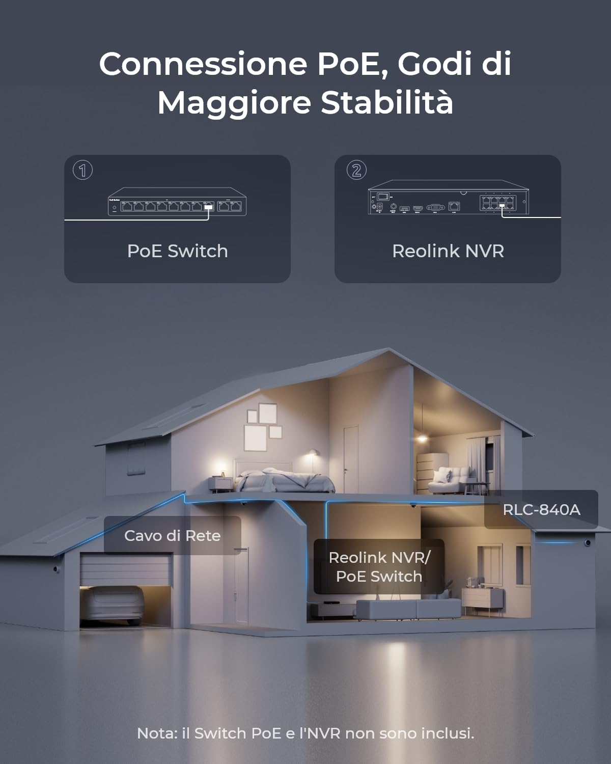 Reolink 4K Telecamera Esterno PoE, IK10 Antivandalo, Visione Notturna a Colori, Rilevamento di Uomo/Veicolo/Animale, Audio Bidirezionale, Angolo Ampio 125°, Supporta Scheda microSD, NON PTZ, RLC-840A