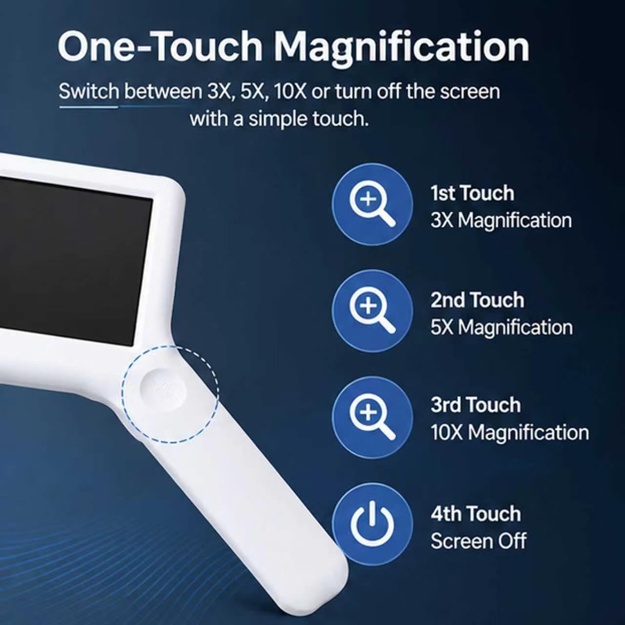 Lupa digital de mano de 4.3 pulgadas, ayuda de lectura electrónica ajustable 3X-10X con 6 luces LED para personas mayores y lectura de impresión fina