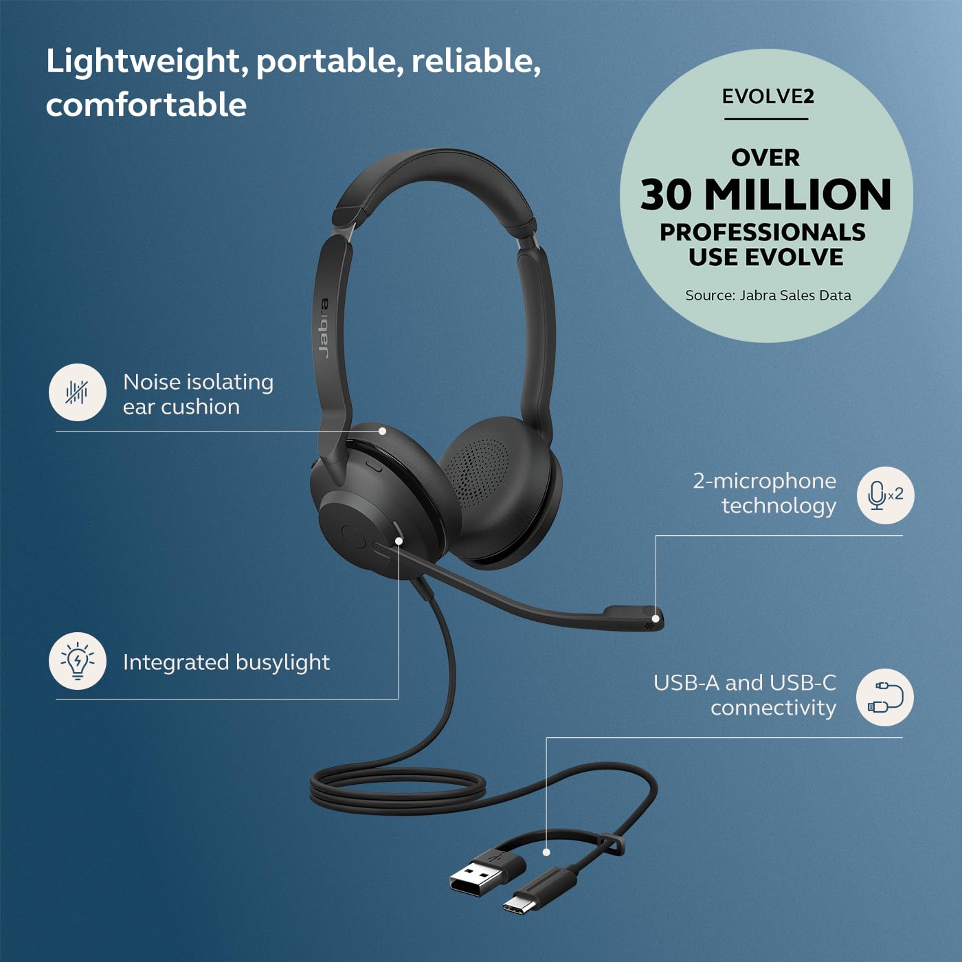 Amazon.co.jp: Jabra Evolve2 30 SE (2025年版) 有線 デュアルイヤー