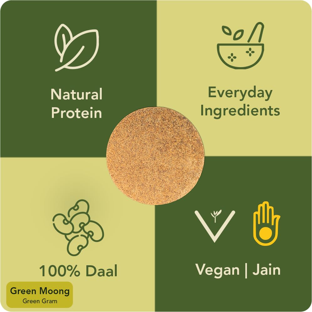 Image of Svasthyaa Green Moong Dal Khakhra | Gluten Free Roasted Khakra Snack | No Palm Oil, No Maida | Healthy Light Diet Snack for Weight Loss | 200g | Pack of 2