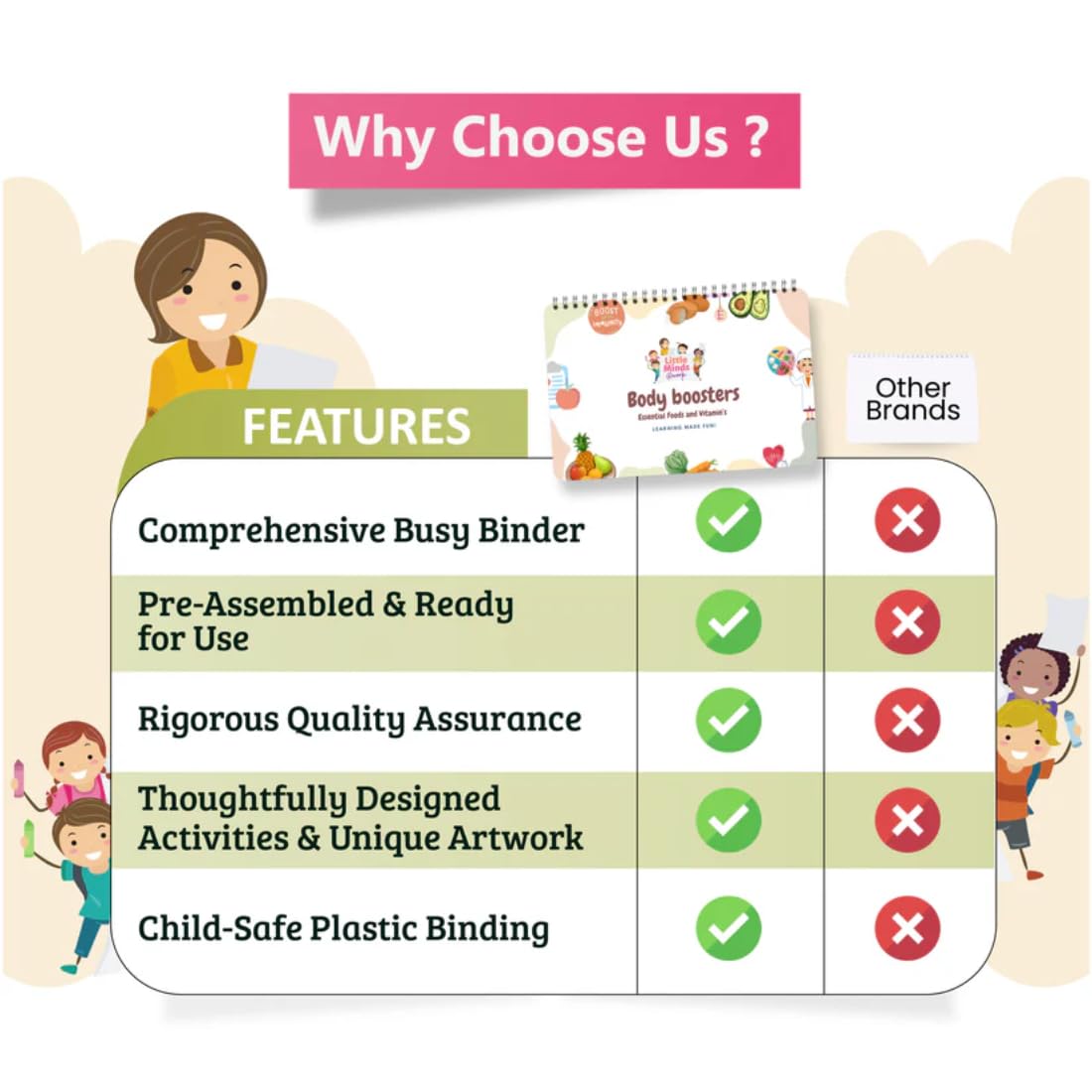 Little Minds at Work Body Booster Activity Binder for Kids 4 - 6 Years | Nutrition & Healthy Habits Learning Kit, Fun Activities on Vitamins, Minerals ... Busy Binder | Busy Book | Quite Book | 2