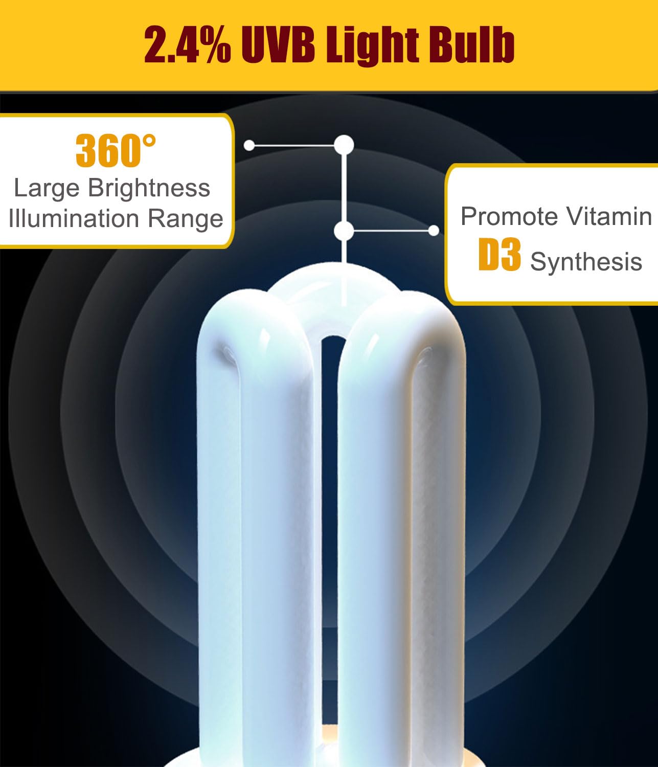 KINGYEENUO Kit Combinado de Lámpara para Jaula de Pájaros, Lámpara con Pinza y Tablero de Madera, Bombilla Fluorescente Compacta 20W 2,4% UVB UVA, E27 Luz UVB para Todo Tipo de Pájaros en Cautiverio