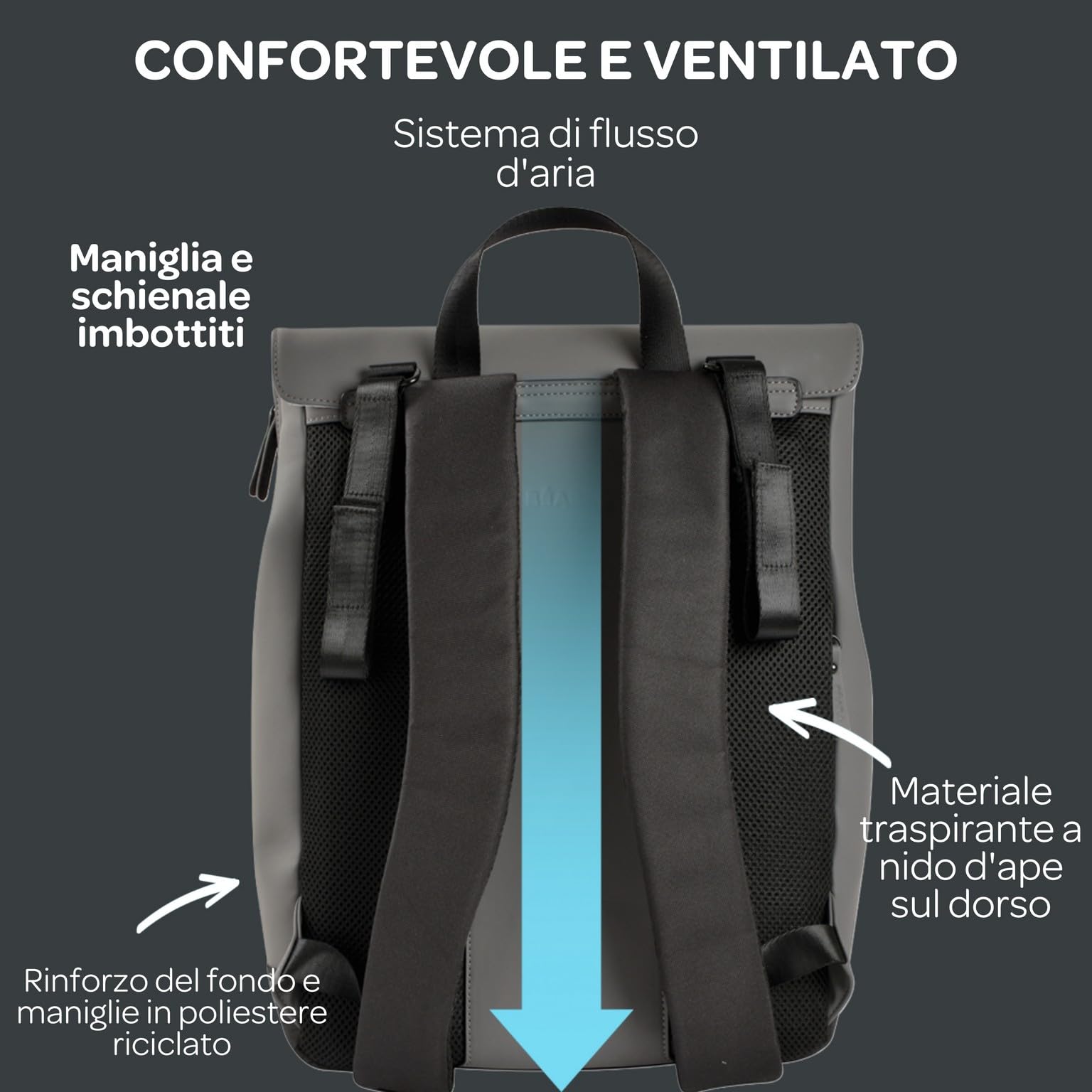 BÉABA, Borsa Fasciatoio, Zaino, Impermeabile, 11 tasche, Fasciatoio, Gomma riciclata, Traspirante, Manici e Schienale Imbottiti, Tasca Ssolante, PC17 pollici, 19L, Borsa Oslo, Antracite