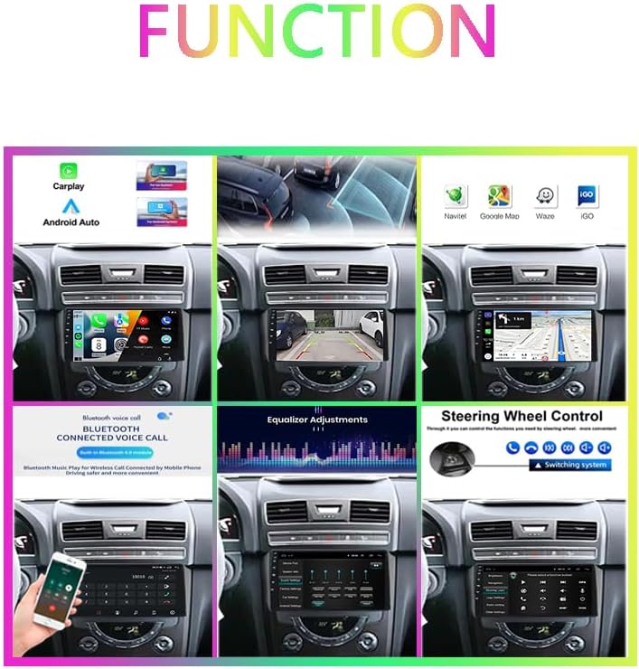 Grid of icons representing various functions of the car radio, including Carplay, Android Auto, GPS, rearview camera, equalizer, and steering wheel control.