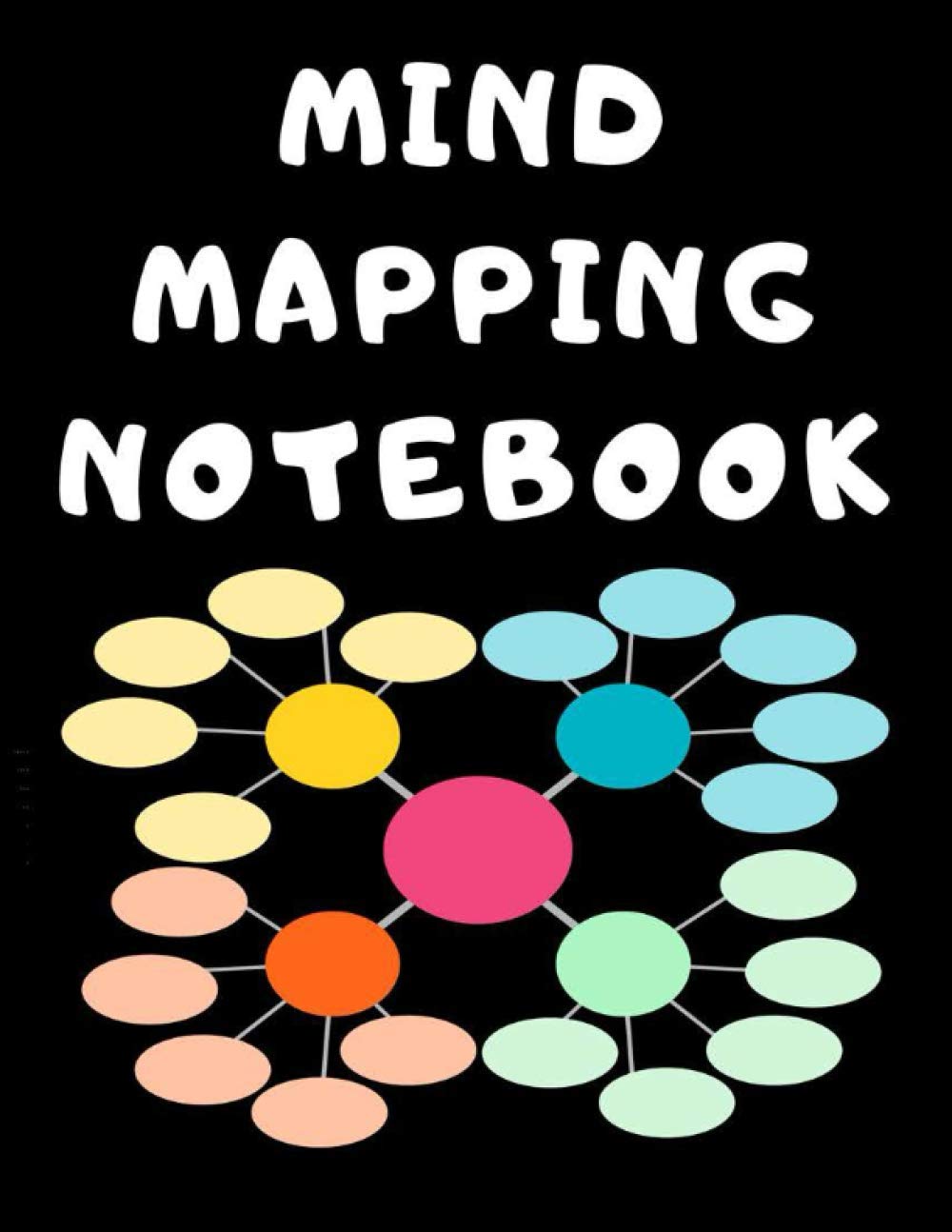 Mind Mapping Notebook Mind Mapping Workbook Mind Map Templates For ...
