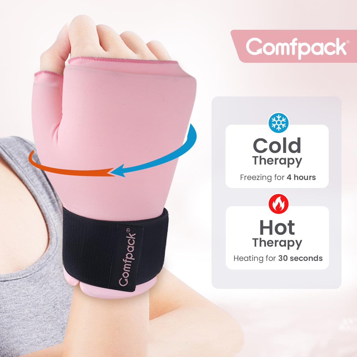 Comfpack Guante de hielo de mano para artritis, bolsa de hielo para pulgar para túnel carpiano, gel reutilizable, terapia de frío y calor, alivio del dolor para tenosinovitis, hinchazón, cirugía,